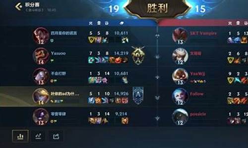 lol ez出装_lolez出装最新20